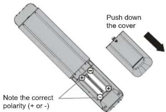 Push down the cover Note the correct polarity (+ or -)