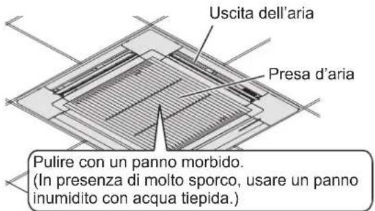 PANASONIC S90MU2E5BN - ATTENZIONE - 1