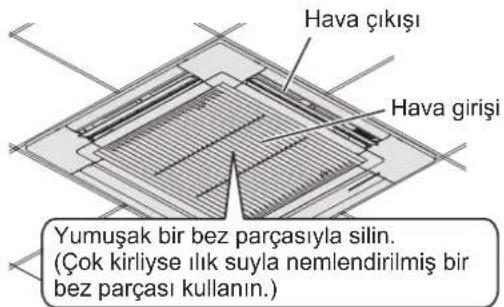 PANASONIC S90MU2E5BN - ! DİKKAT - 1