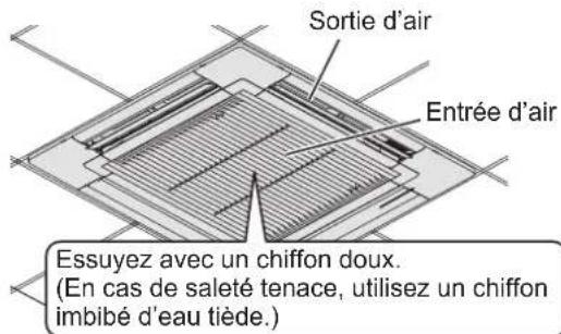 PANASONIC S90MU2E5BN - PRÉCAUTION - 1