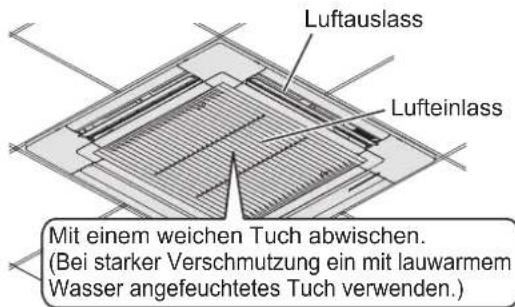 PANASONIC S90MU2E5BN - ! VORSICHT - 1