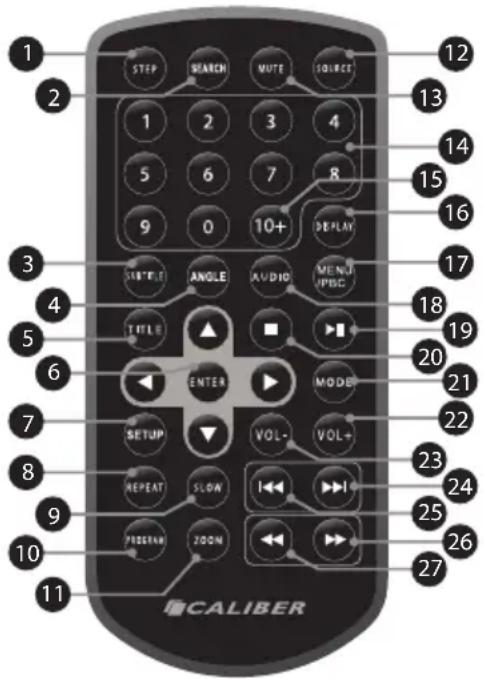 1 2 STEP SEARCH MUTE SOURCE 12 13 14 5 6 7 8 9 0 10+ DEPLAY 15 16 3 SABRTE ANGLE AUDIO MENU /PBC 17 4 TITLE ENTER MODE 20 21 22 7 SETUP VOL- VOL+ 23 8 REPEAT SLOW I 24 9 PROGRAM ZOOM 25 10 26 11 CALIBER