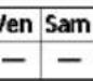 PANASONIC WHADC0309K6E5AN - Pour réinitialiser le mot de passe oublié (sous l'écran ARRÊT de fonctionnement) - 76