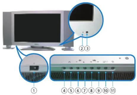 DELL W3000 - Control and inputs contrôles et entrées controles y entradas - 1