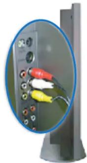 DELL W3000 - Connecting a/v outputs connexion des sorties vidéo et audio conecte las salidas a/v - 2