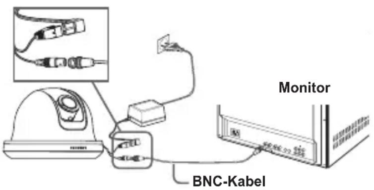 Monitor BNC-Kabel