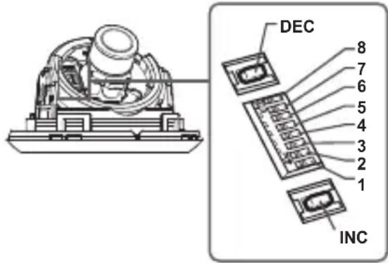 DEC 8 7 6 5 4 3 2 1 INC