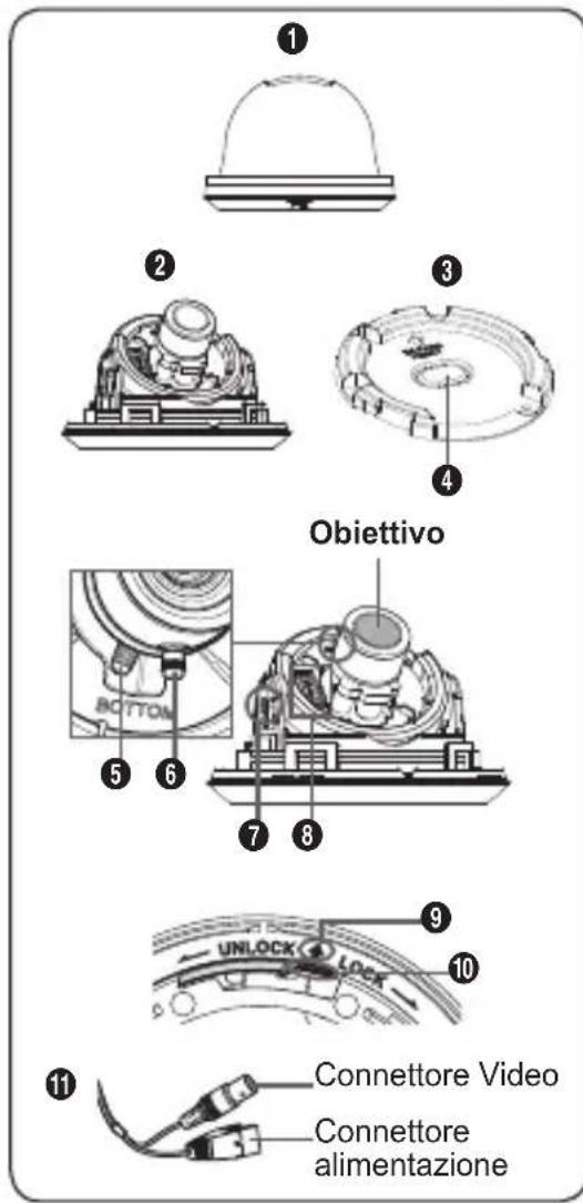 ① ② ③ ④ Obiettivo ⑤ ⑥ ⑦ ⑧ ⑨ UNLOCK LOCK ⑩ ⑪ Connettore Video Connettore alimentazione