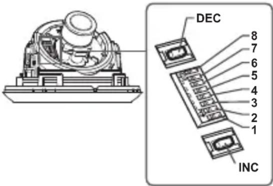 DEC 8 7 6 5 4 3 2 1 INC