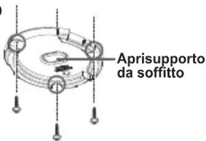 Aprisupporto da soffitto