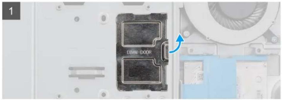 DIMM DOOR