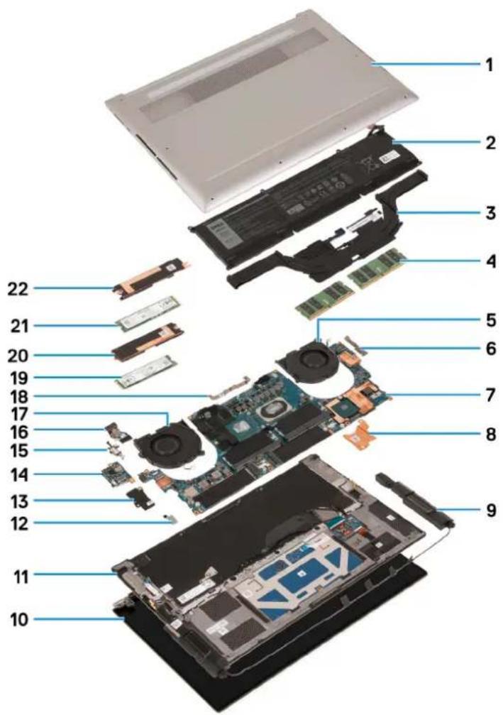 DELL Precision 5570 - Precision 5570 的主要元件 - 1