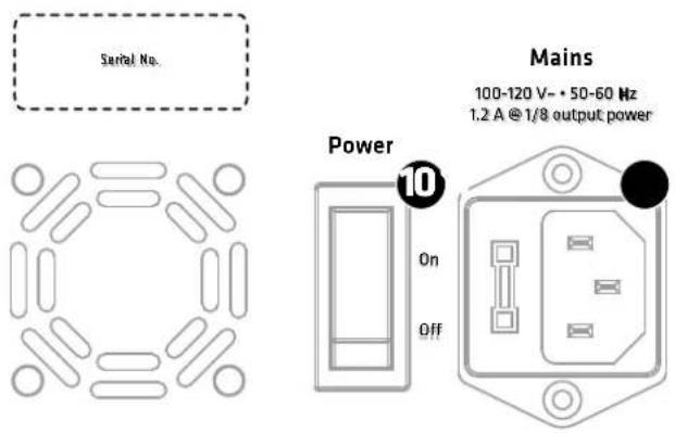 HK AUDIO Sonar 112Xi - Power - 1
