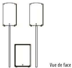 HK AUDIO Sonar 112Xi - • 2.1 Système stéréo (subwoofer unique) - 1