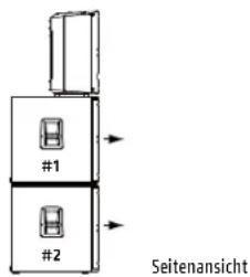 HK AUDIO Sonar 112Xi - • Fullstack-System (zwei Subwoofer pro Seite) - 1