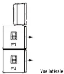 HK AUDIO Sonar 112Xi - - Système Fullstack (deux subwoofers par côté) - 1