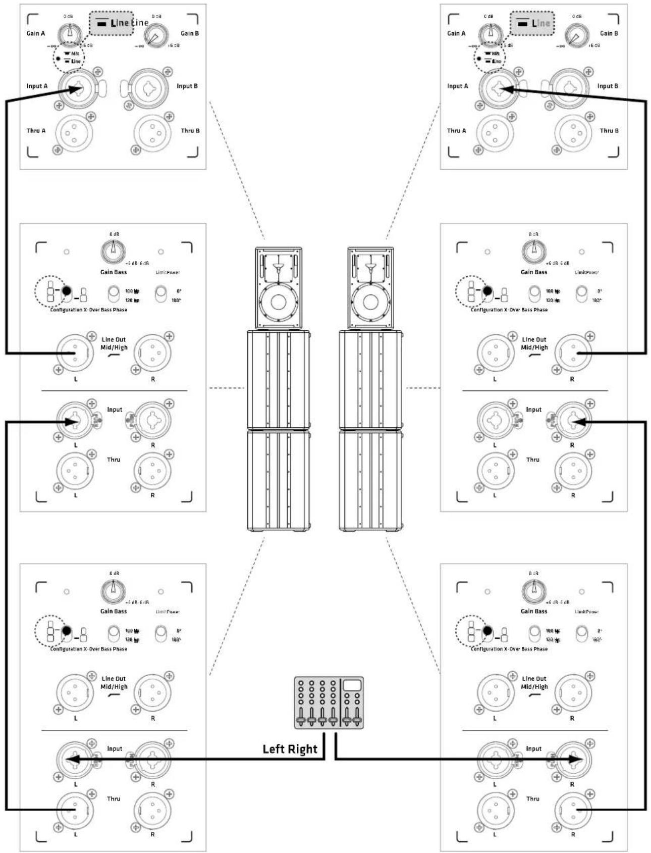 HK AUDIO L SUB 1800 A - FULLSTACKSYSTEM: - 1