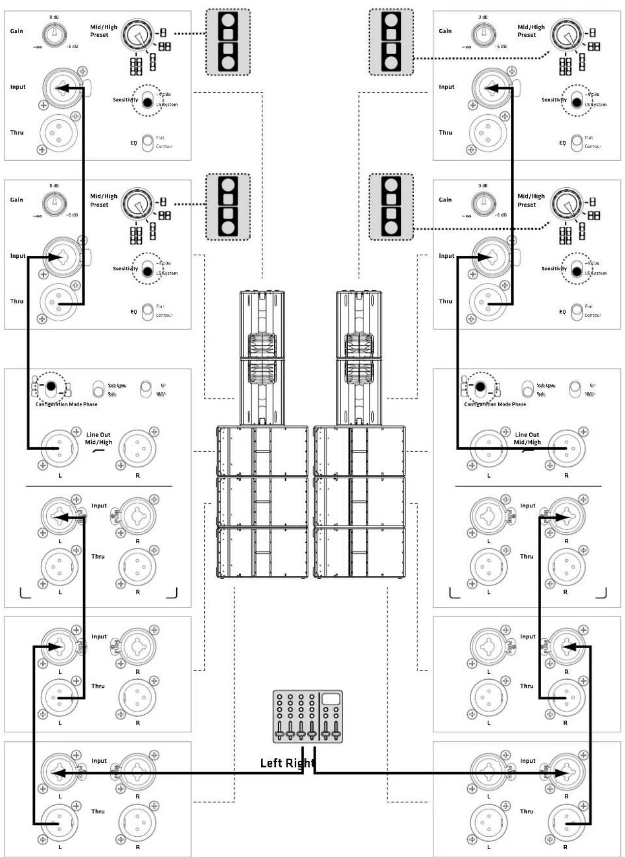 HK AUDIO L SUB 1800 A - FULLSTACKSYSTEM: - 3