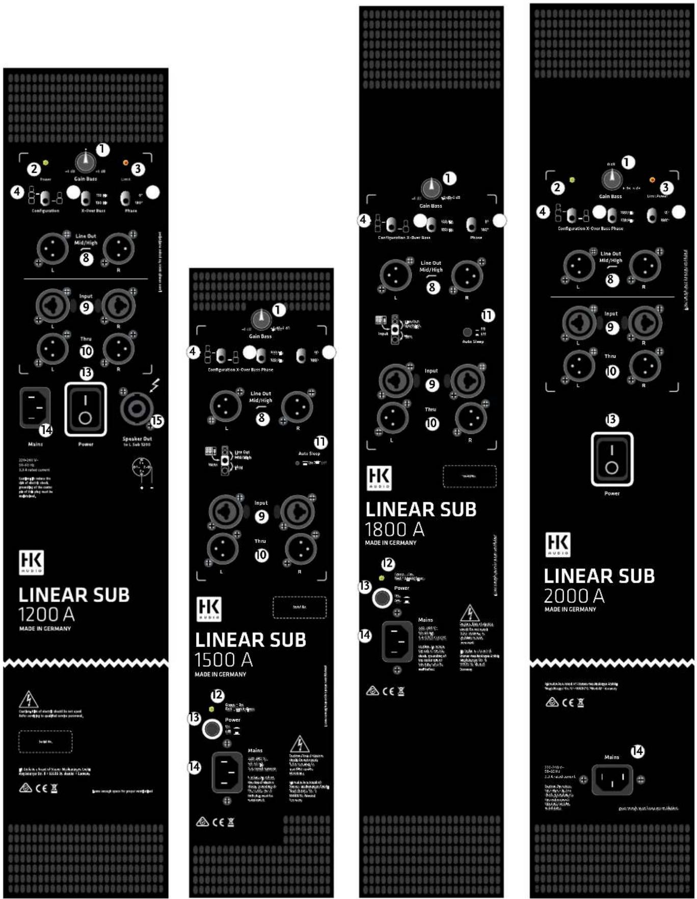 HK AUDIO L SUB 1800 A - HK AUDIO - 1