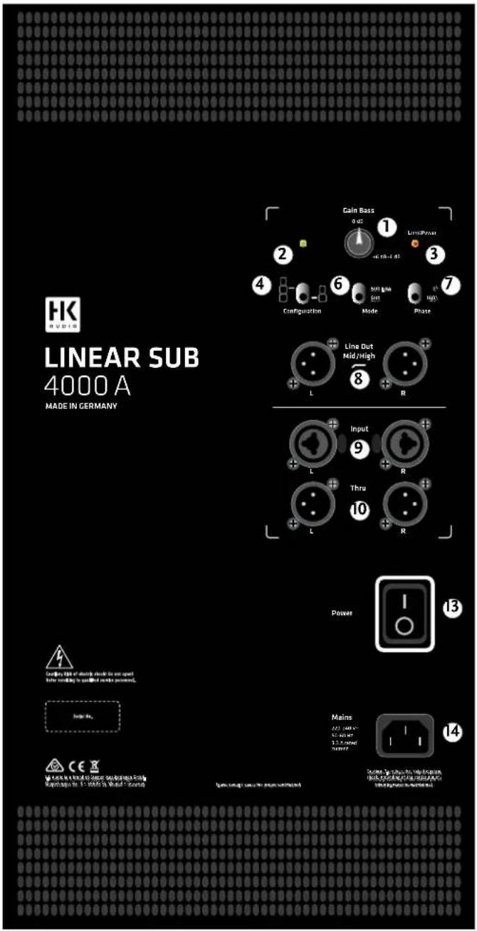 HK AUDIO Linear Sub 4000 A - Limit LED (L SUB 1200 A, L SUB 2000 A, L SUB 4000 A) - 1
