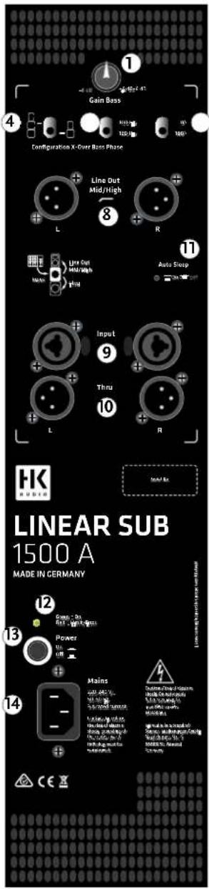 HK AUDIO Linear Sub 4000 A - HK AUDIO - 2