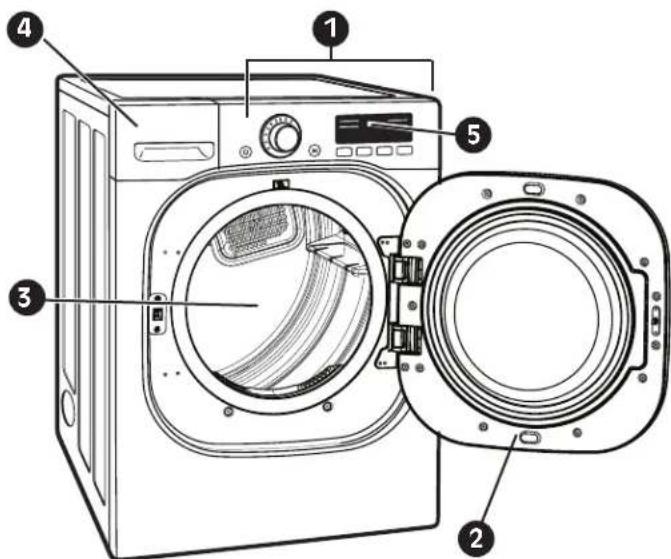 LG SteamDryer DLGX2802W - sYstÈMe de détection des bLocaGes dans Le conduit d'éVacuation/Le FiLtre FLOW sense MC - 1