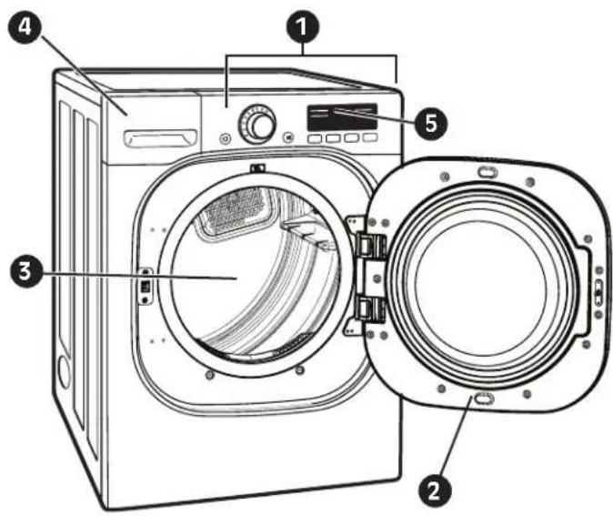 LG SteamDryer DLGX2802W - FLOW SENSE™ DUCT BLOCKAGE SENSING SYSTEM INDICATOR - 1