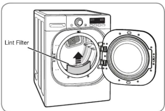 LG SteamDryer DLGX2802W - CHECK THE LINT FILTER BEFORE EVERY LOAD - 1