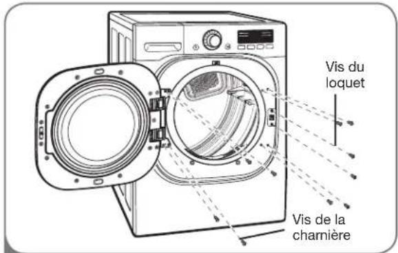 LG SteamDryer DLGX2802W - inVersion de L'osciLLation de La porte - 2