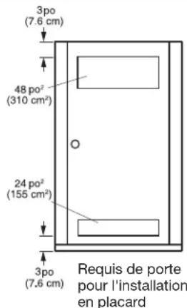 LG SteamDryer DLGX2802W - DÉGAGEMENTS - 3