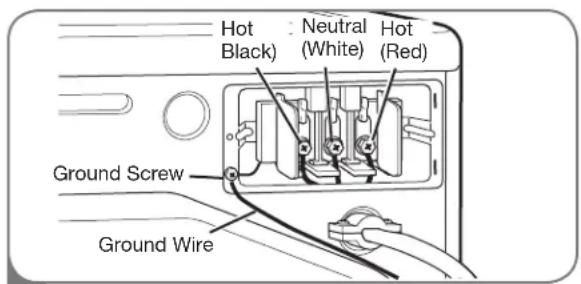LG SteamDryer DLGX2802W - Three-Wire Connection for Electric Dryers: Direct Wire - 3