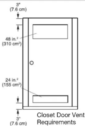 LG SteamDryer DLGX2802W - CLEARANCES - 3