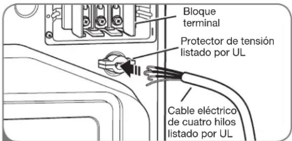 LG SteamDryer DLGX2802W - Conexión de cuatro hilos para secadoras eléctricas: Conexión directa - 2