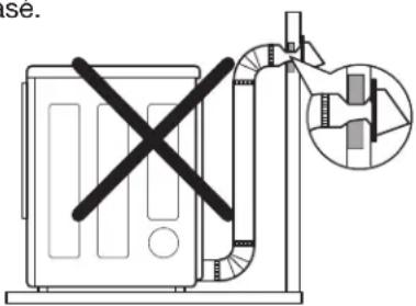LG SteamDryer DLGX2802W - Circulation d'air bloquée - 3