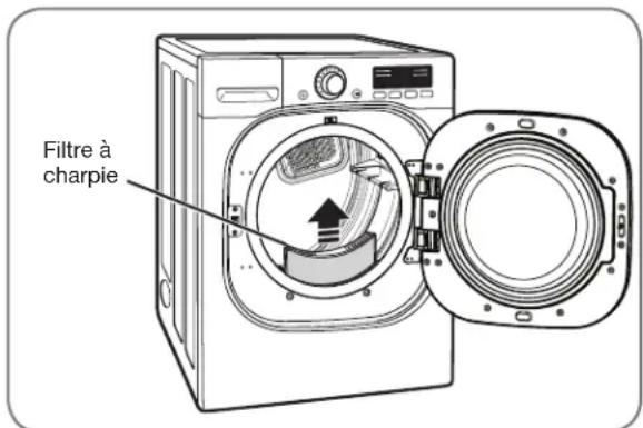 LG SteamDryer DLGX2802W - VÉRIFICATION DU FILTRE À CHARPIE AVANT TOUT LA BRASSÉE - 1