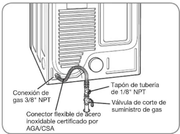 LG SteamDryer DLGX2802W - Conexión eléctrica - 2