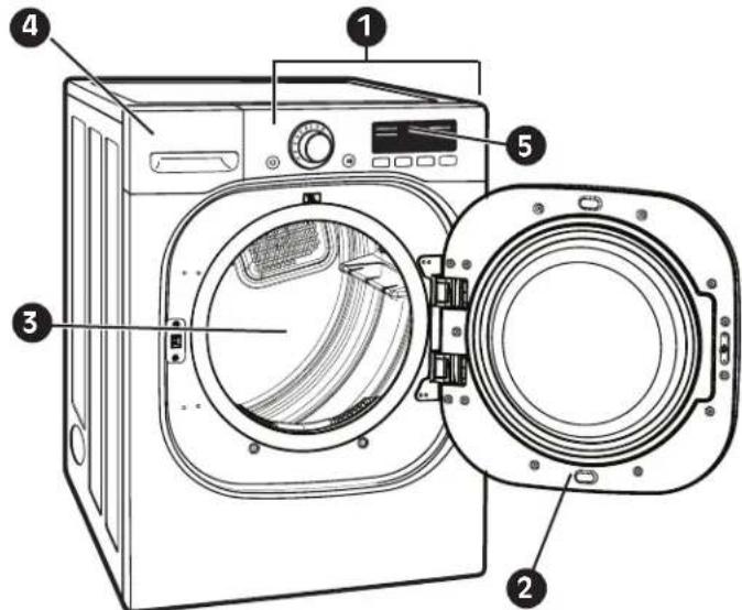 LG SteamDryer DLGX2802W - indicador del SiSTema de SenSor de bloQueo de conducTo FloW SenSe ™ - 1