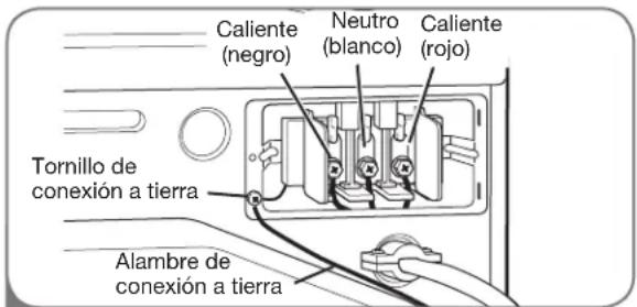 LG SteamDryer DLGX2802W - Conexión de tres hilos para secadoras eléctricas: Cable eléctrico con enchufe - 2