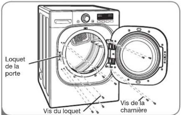 LG SteamDryer DLGX2802W - inVersion de L'osciLLation de La porte - 1