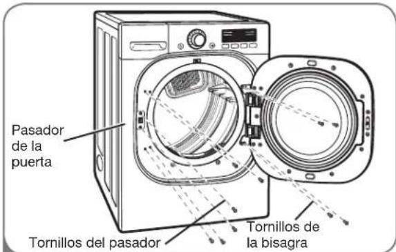 LG SteamDryer DLGX2802W - cómo inverTir el SenTido de la PuerTa - 1