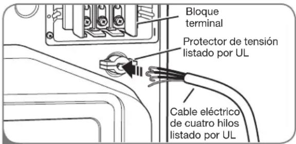 LG DLG2702V - Conexión de cuatro hilos para secadoras eléctricas: Conexión directa - 2