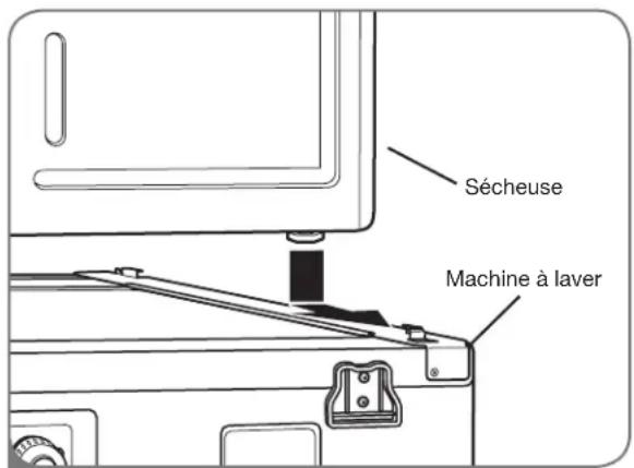 LG DLG2702V - INSTALLATION DE LA TROUSSE D'EMPILAGE (suite) - 1
