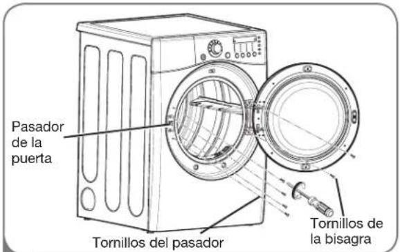 LG DLG2702V - CÓMO INVERTIR EL SENTIDO DE LA PUERTA - 1
