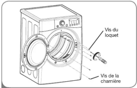 LG DLG2702V - INVERSION DE L'OSCILLATION DE LA PORTE - 2