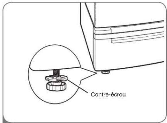LG DLG2702V - INSTALLATION DU PIÉDESTAL (suite) - 4