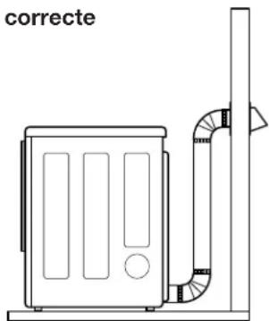 LG DLG2702V - Acheminement et raccord du système d'évacuation d'air - 1