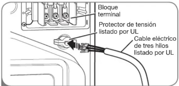 LG DLG2702V - Conexión de tres hilos para secadoras eléctricas: Cable eléctrico con enchufe - 1