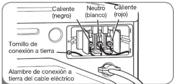 LG DLG2702V - Conexión de cuatro hilos para secadoras eléctricas: Cable eléctrico con enchufe - 2