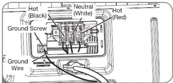 LG DLG5002W - Three-Wire Connection for Electric Dryers: Power Cord - 2