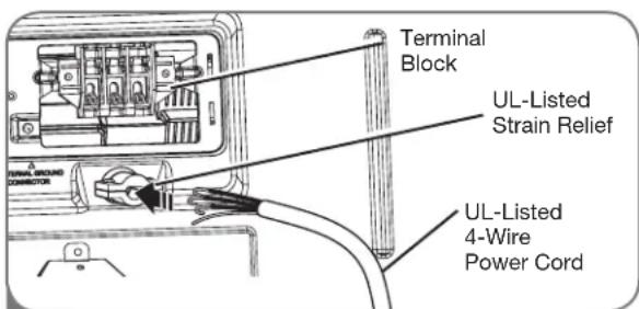 LG DLG5002W - Four-Wire Connection for Electric Dryers: Direct Wire - 2